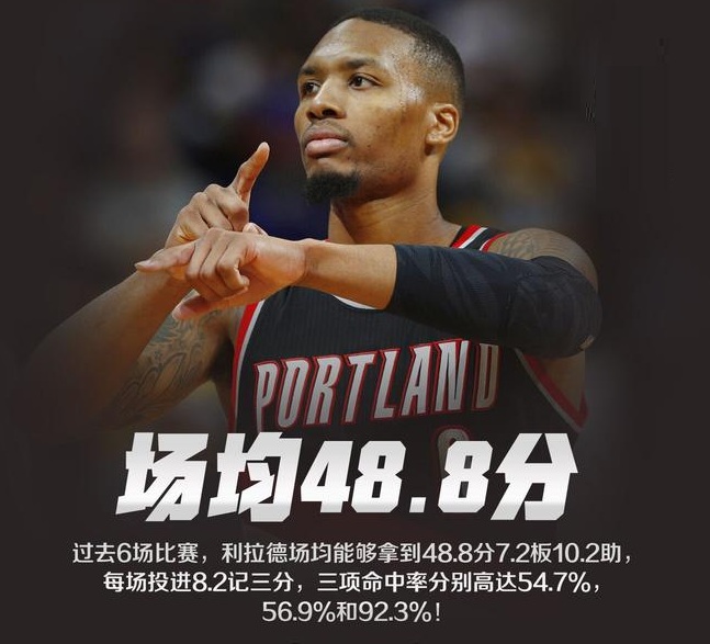 蜂鸟竞技-Ning连续二十场比赛得分超过逆转，澳大利亚队挑战极限！的简单介绍