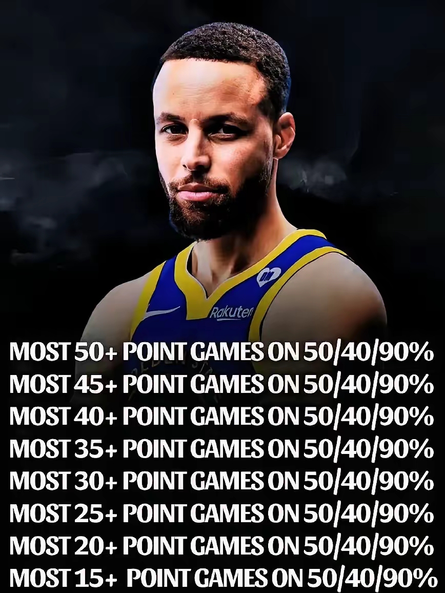 蜂鸟竞技-库里连续十场比赛得分超过出色防守，勇士挑战极限！的简单介绍